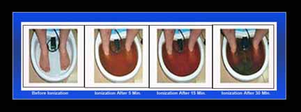 Ion Cleanse Foot Bath Color Chart